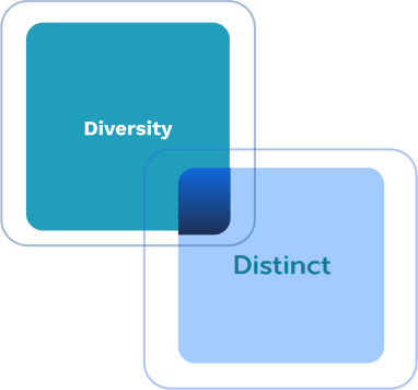 Diverse group of people representing patients